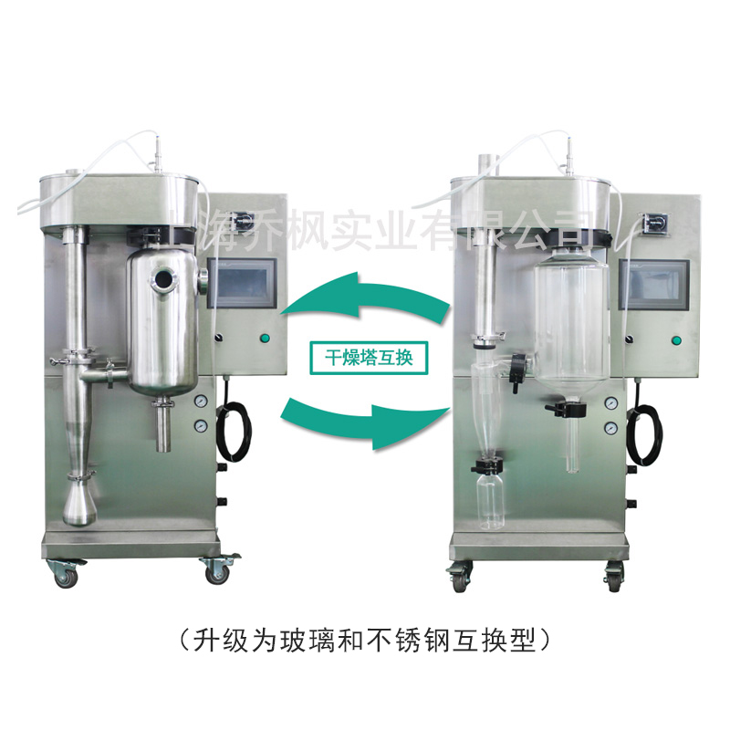 科研用實驗型噴霧干燥機詳細操作步驟說明! 科研用實驗型噴霧干燥機詳細操作步驟說明!